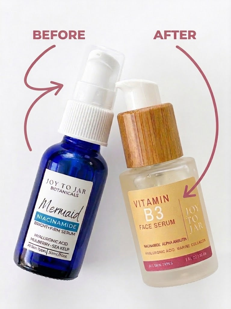 Vitamin B3 (Niacinamide) + Alpha Arbutin Face Serum